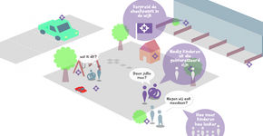 Innovatieve buitenspeelgame voor kinderen met en zonder beperking